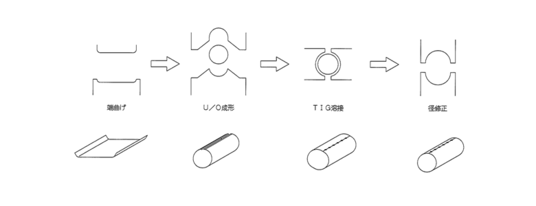 加工例.png